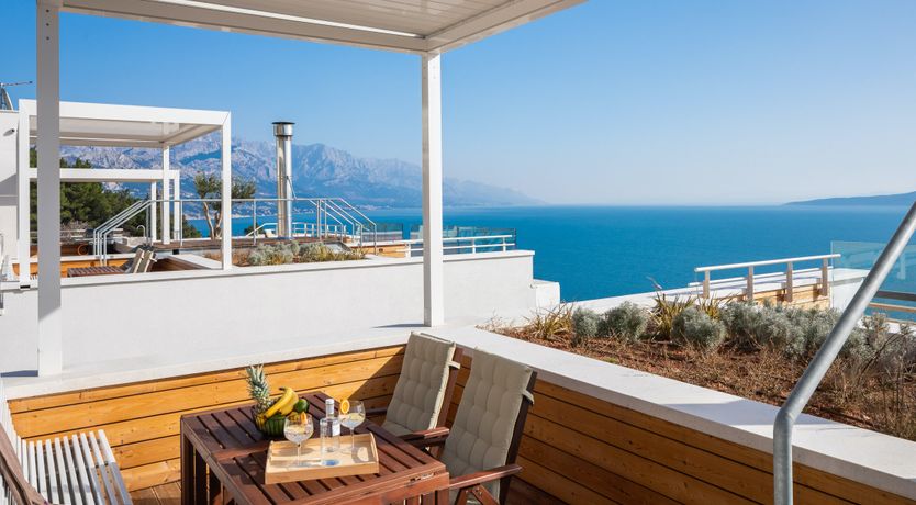 Photo of White Walls & Blue Skies