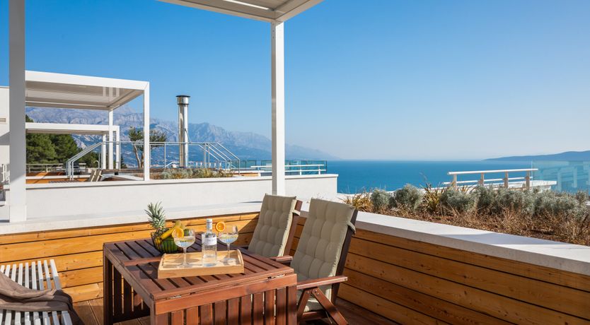 Photo of White Walls & Blue Skies