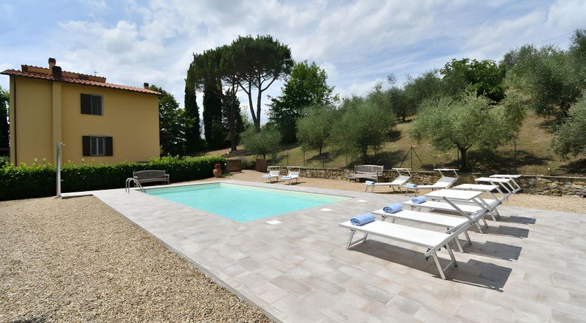 Photo of Sweet Orange Peel