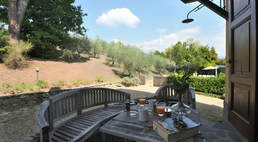 Photo of Sweet Orange Peel