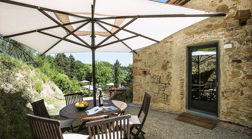 Photo of Tuscan Sunsets