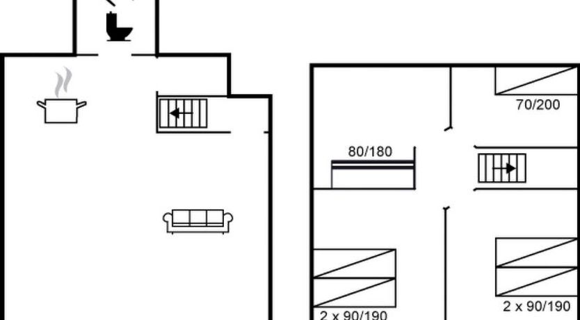 Photo of "Kolle" - 800m from the sea
