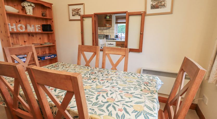 Photo of Thrang View