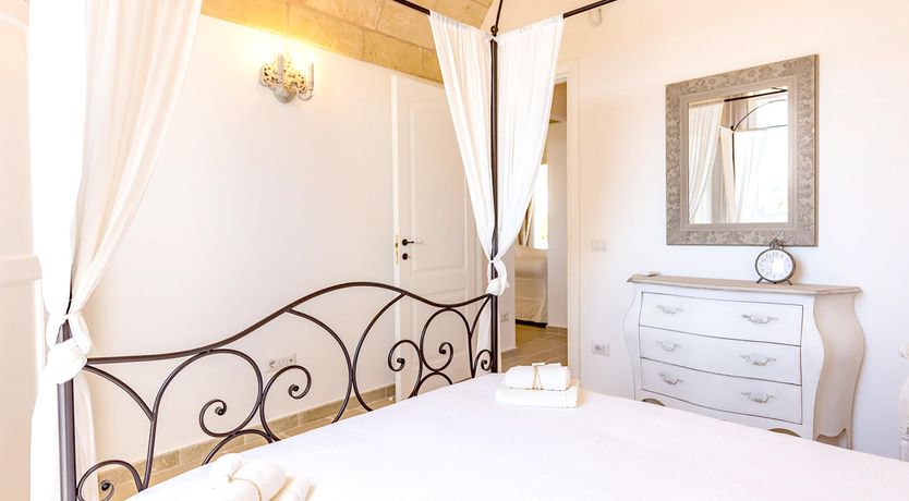 Photo of Ionian Groove