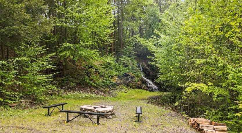 Photo of The Pocono Mansion