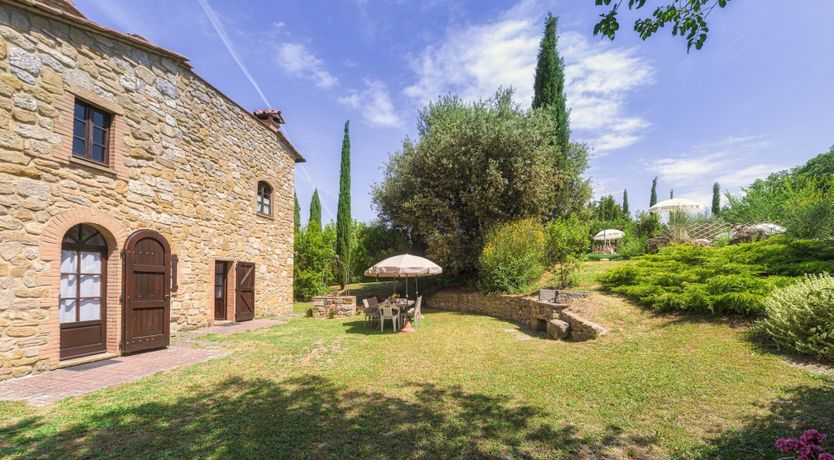 Photo of A Flickering Candle