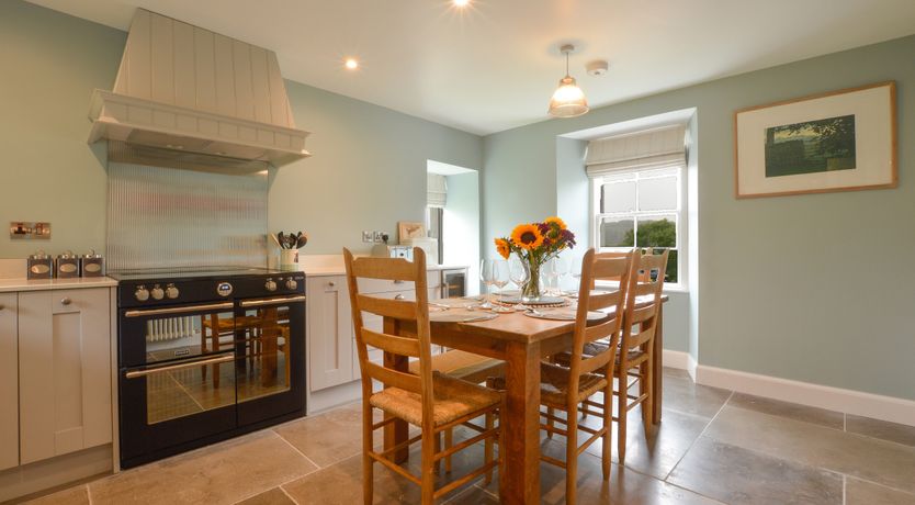 Photo of Achanlochan Farm