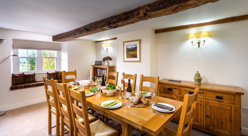 Photo of Low Longthwaite Farm