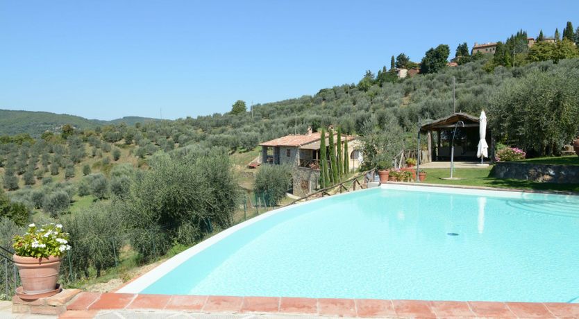 Photo of A Visit from Siena