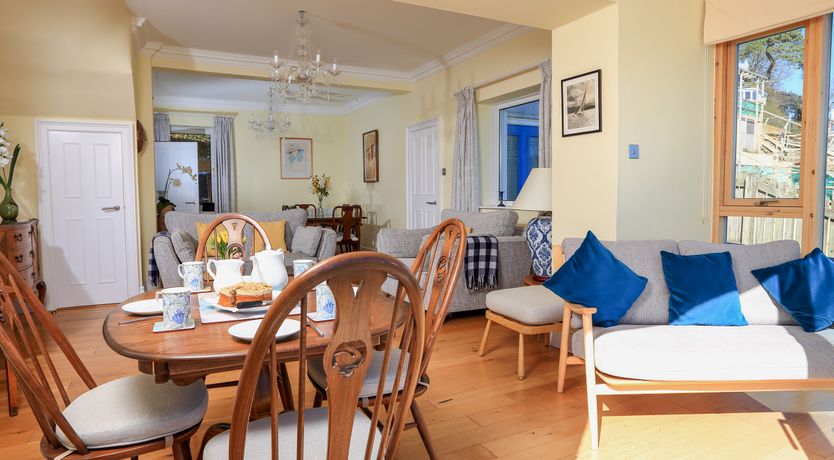 Photo of 2 Channel View