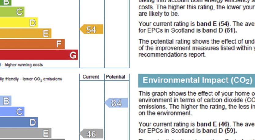 Photo of Achmony Green