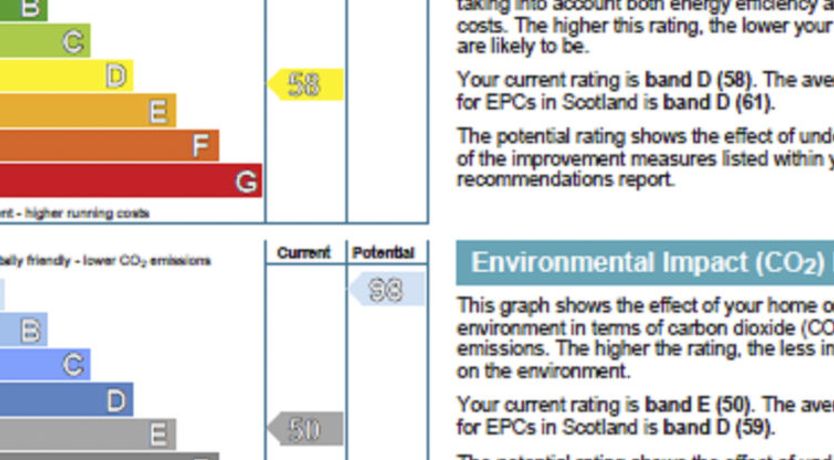 Photo of Achmony Number 6 Holiday Home 3