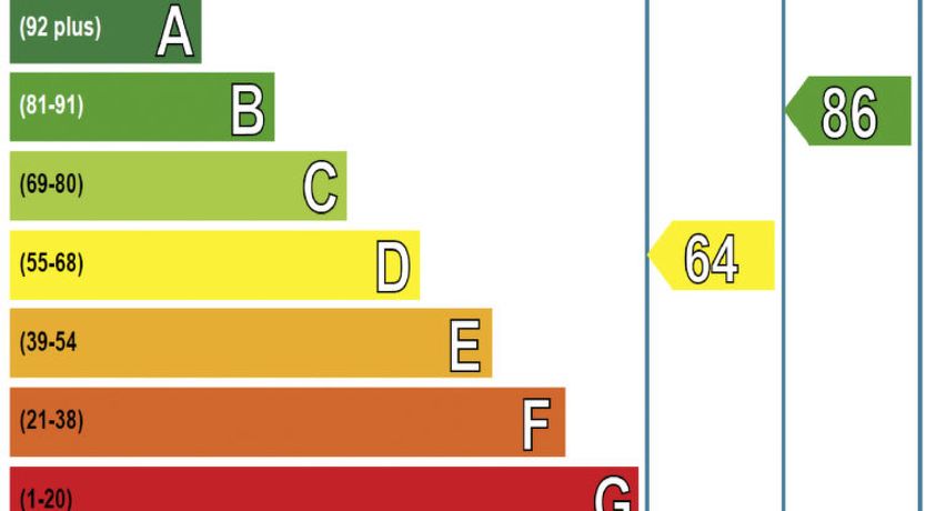 Photo of Skye Garden Accommodation