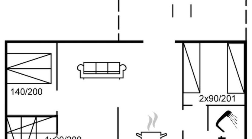 Photo of "Gunder" - 125m from the sea