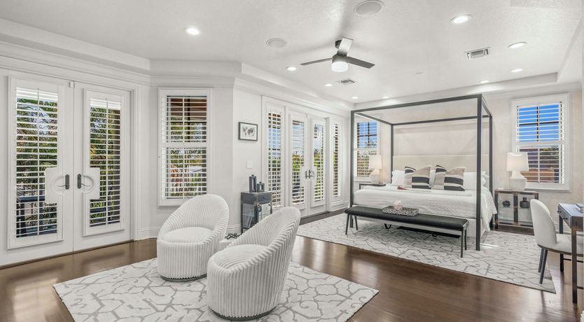 Photo of Sunsets in the Fort