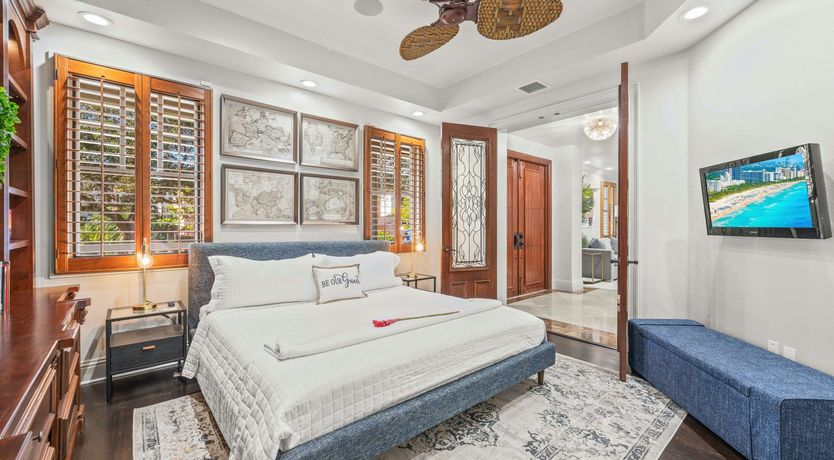 Photo of Sunsets in the Fort