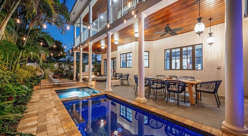 Photo of Sunsets in the Fort