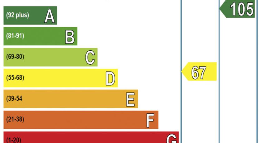 Photo of Loch Side Lodge 8
