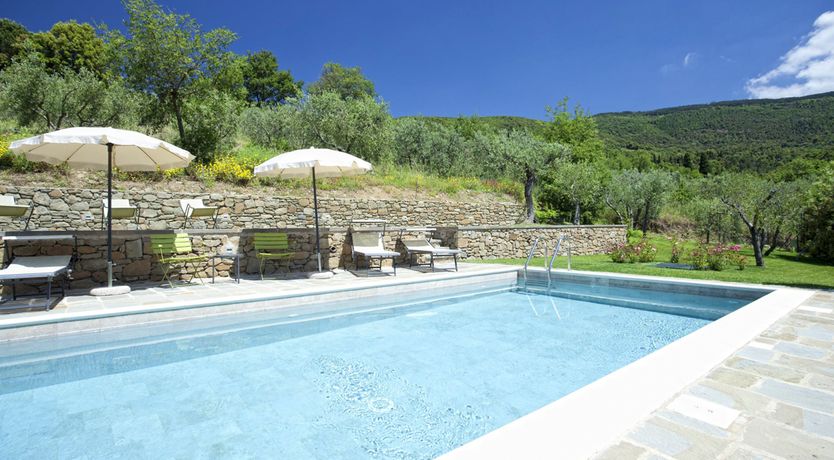 Photo of Citrus & Sangiovese