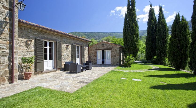 Photo of Citrus & Sangiovese