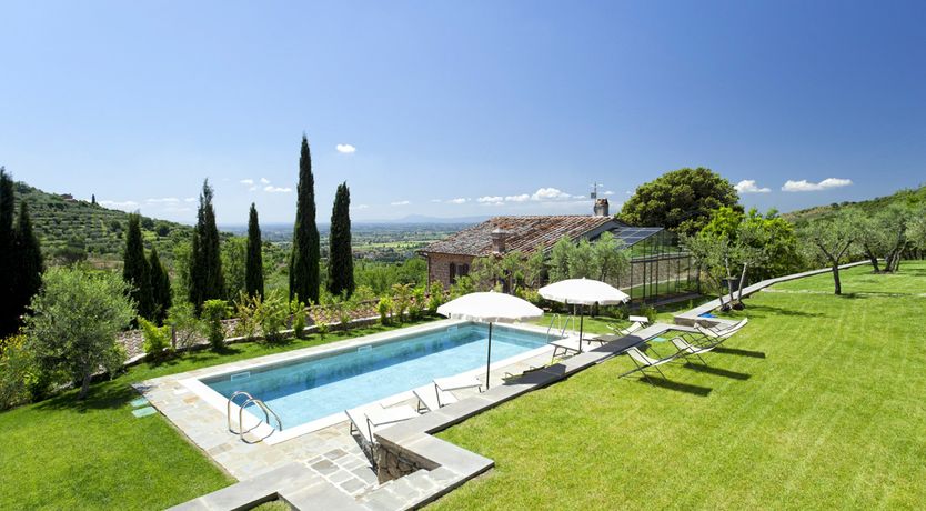 Photo of Citrus & Sangiovese