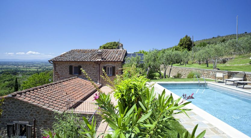 Photo of Citrus & Sangiovese