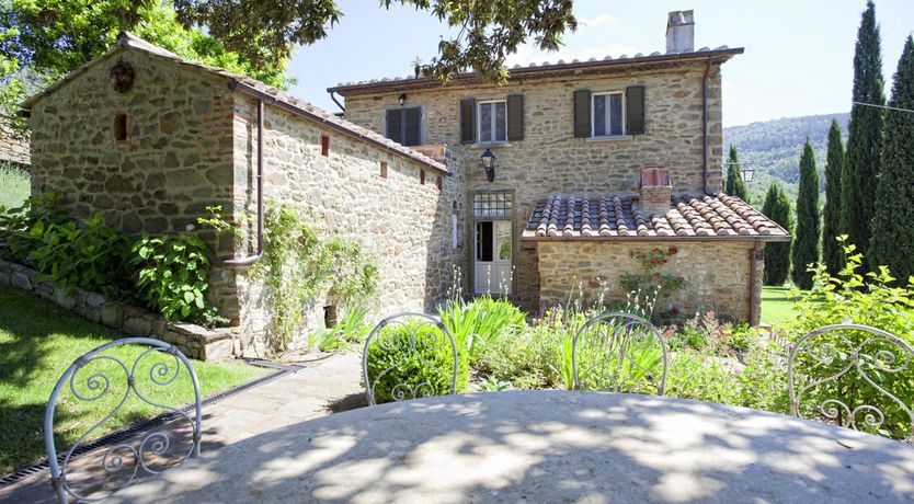 Photo of Citrus & Sangiovese