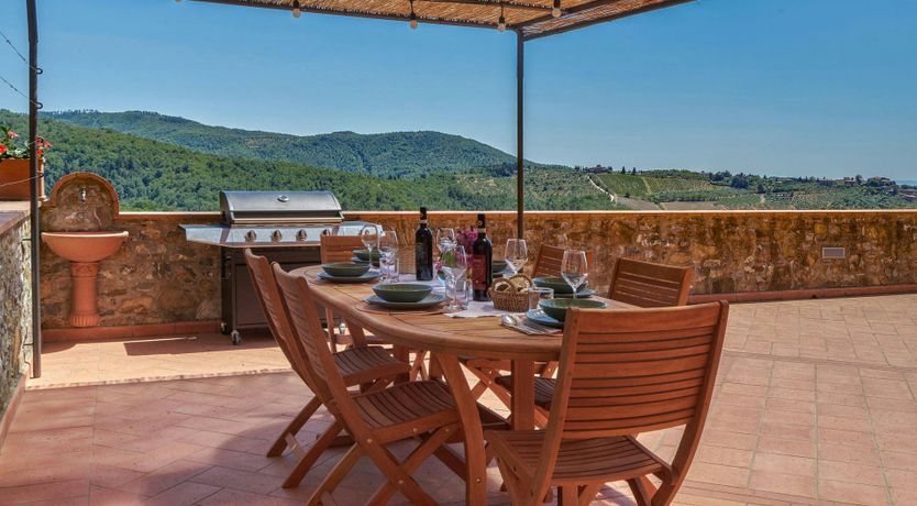 Photo of Chianti Splendour