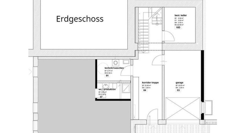 Photo of Chesa Parpan