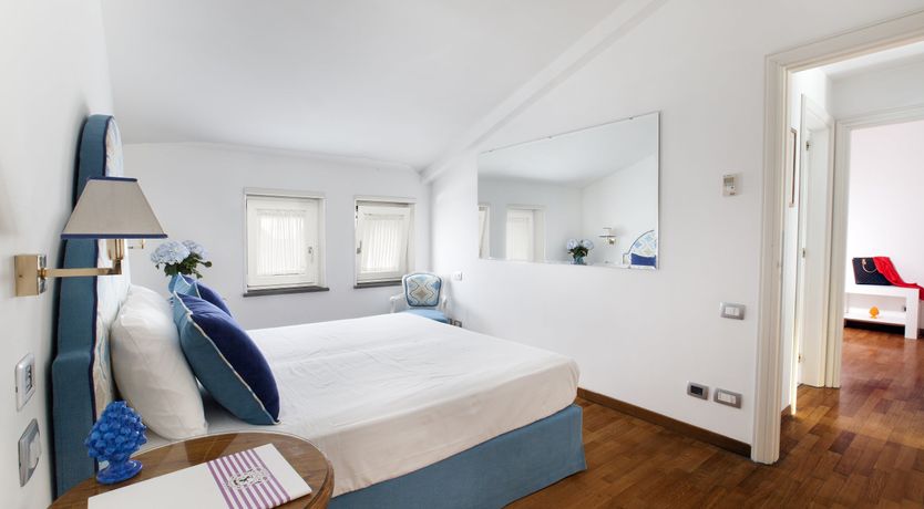 Photo of The Tranquil Sky