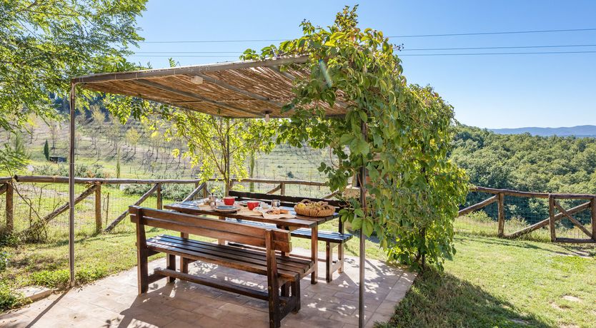 Photo of The Dream of Tuscany