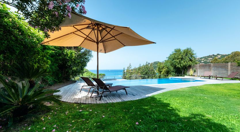 Photo of Sunsets On Sardinia