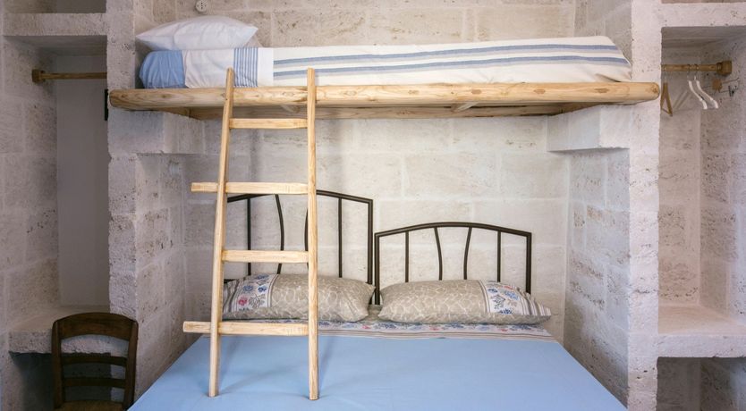 Photo of The Ancient Village