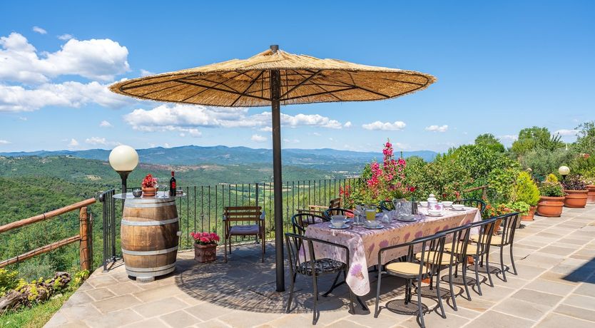 Photo of Forever Views