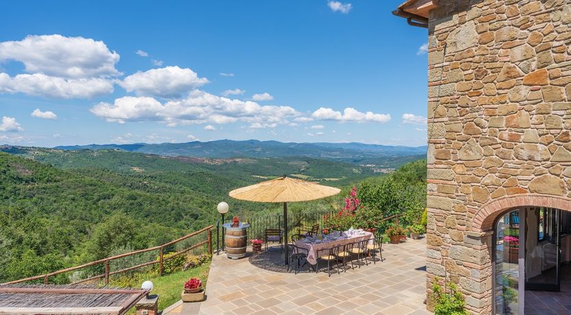 Photo of Forever Views