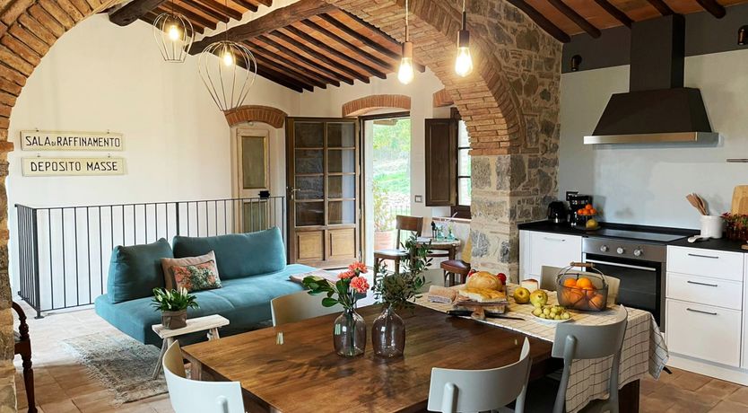 Photo of Chianti Sunset