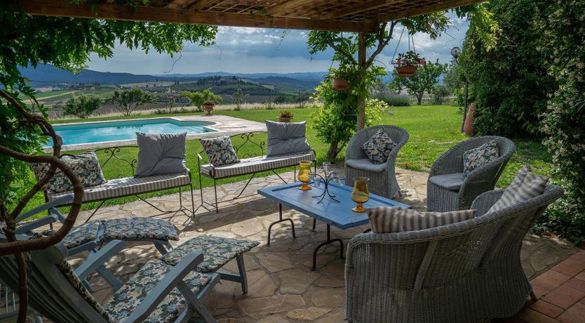 Photo of Dreaming of Chianti