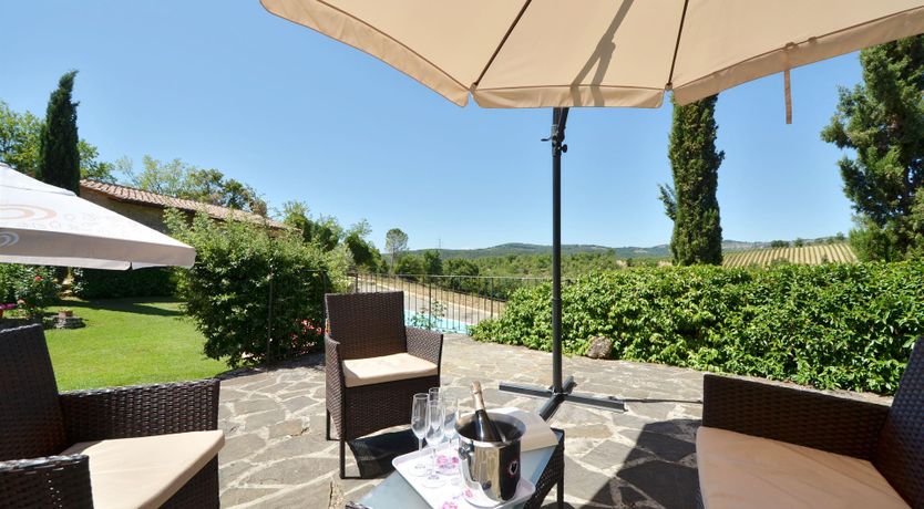 Photo of Chianti Dream