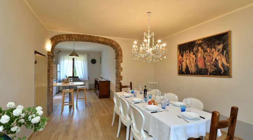 Photo of Sunflower Sunset