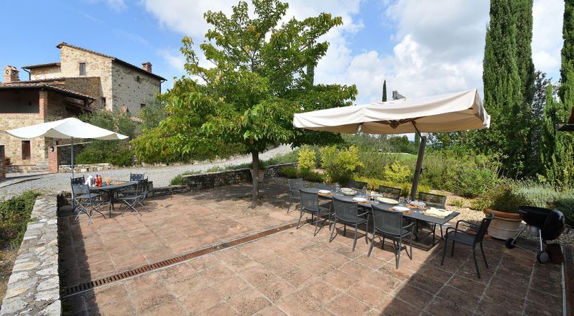 Photo of Chianti Views