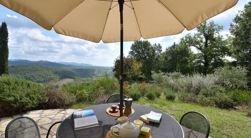 Photo of Chianti Views