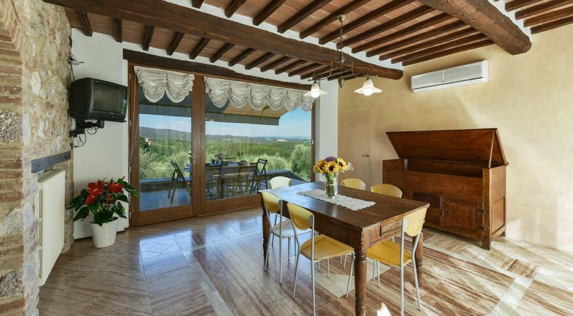 Photo of Siena on My Mind