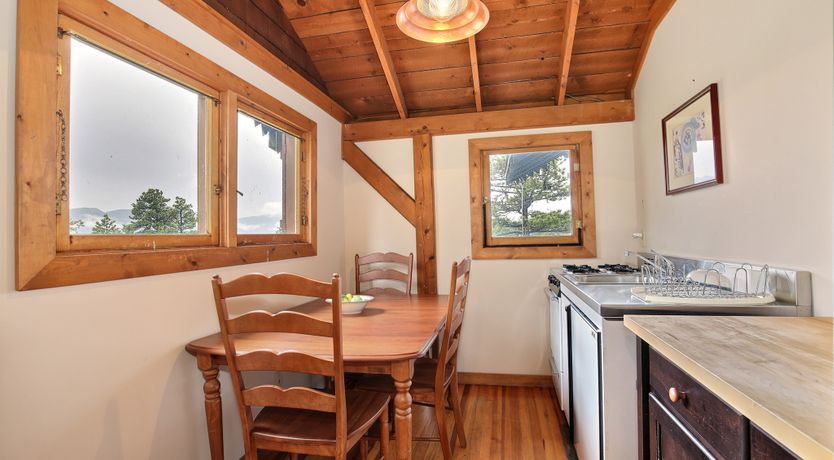 Photo of Colorado Charm