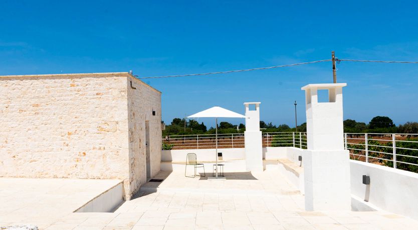 Photo of Refinement on the Adriatic