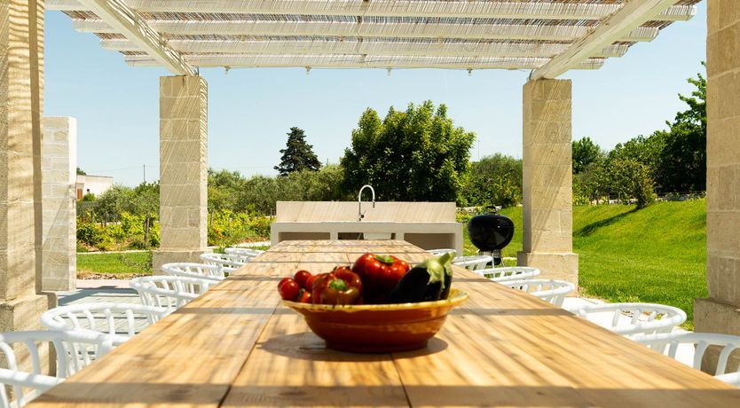 Photo of Refinement on the Adriatic