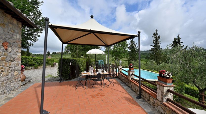 Photo of Chianti Delight