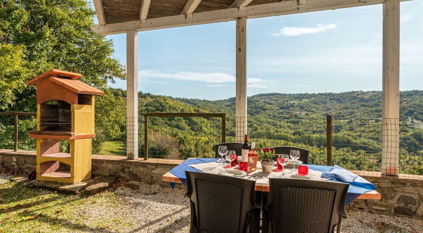 Photo of Dreaming of Tuscany