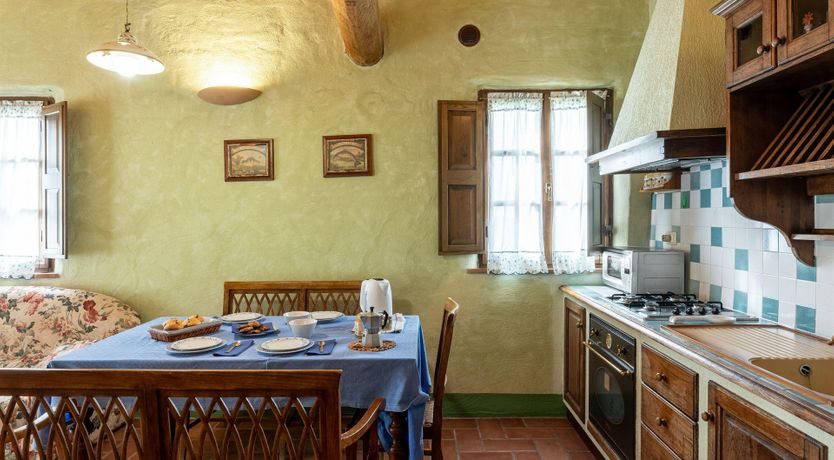 Photo of Dreaming of Tuscany