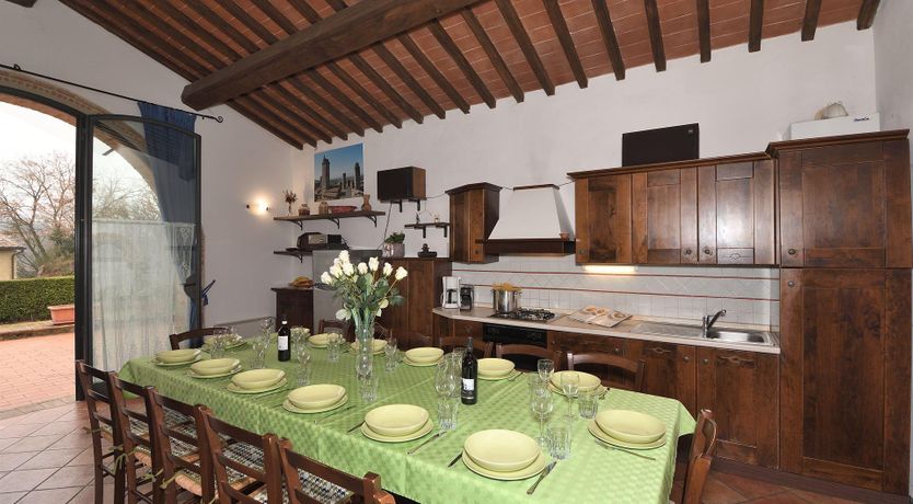 Photo of Toscana Sunset