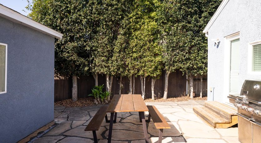 Photo of Modern Retro